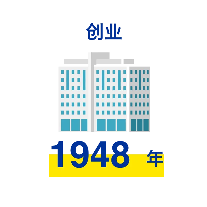 创业 1948年