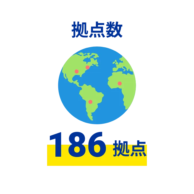 拠点数 186拠点