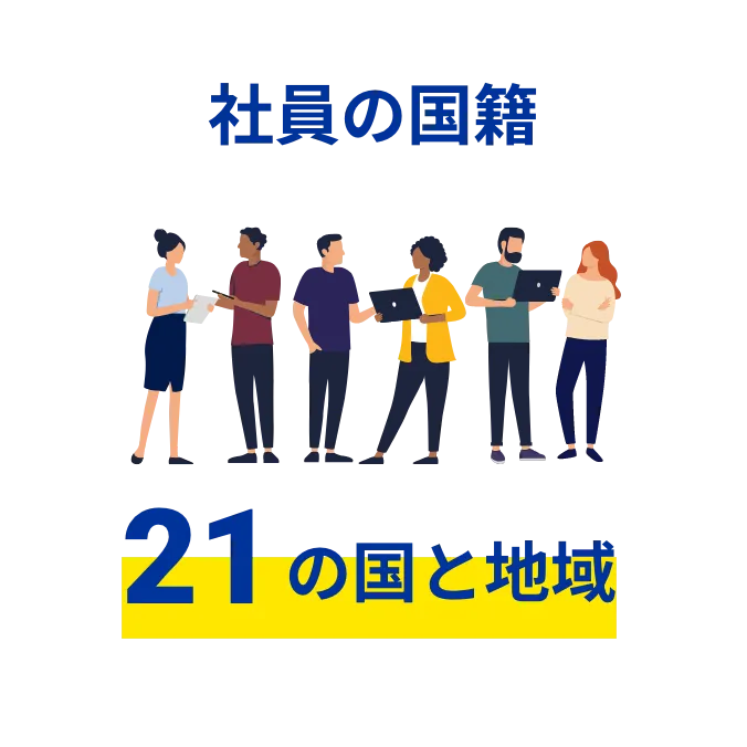 社員の国籍 21の国と地域