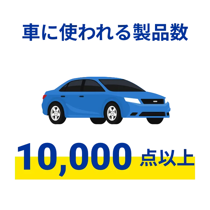 車に使われる製品数 10,000点以上