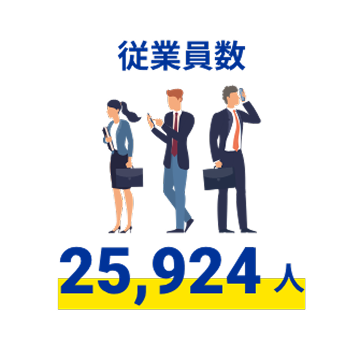従業員数 25,924人