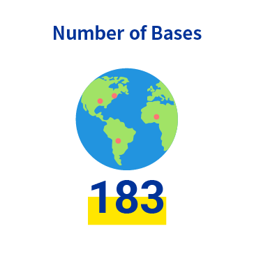 Number of Bases 183