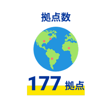 拠点数 177拠点