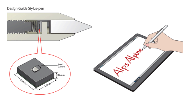 Alps Alpine Develops Force Sensor with High Impact Resistance