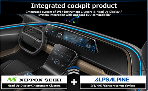 Nippon Seiki and Alps Alpine Enter Capital and Business Alliance Agreement Centered on Integrated Cockpit Products for the CASE Age