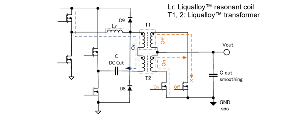 Alps Alpine Develops Isolated “TriMagiC Converter™” On/On & On/Off Type Isolated DC-DC Converter Circuit Technology