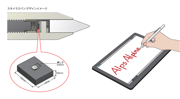 フォースセンサ「HSFPAR004A」を開発、量産を開始