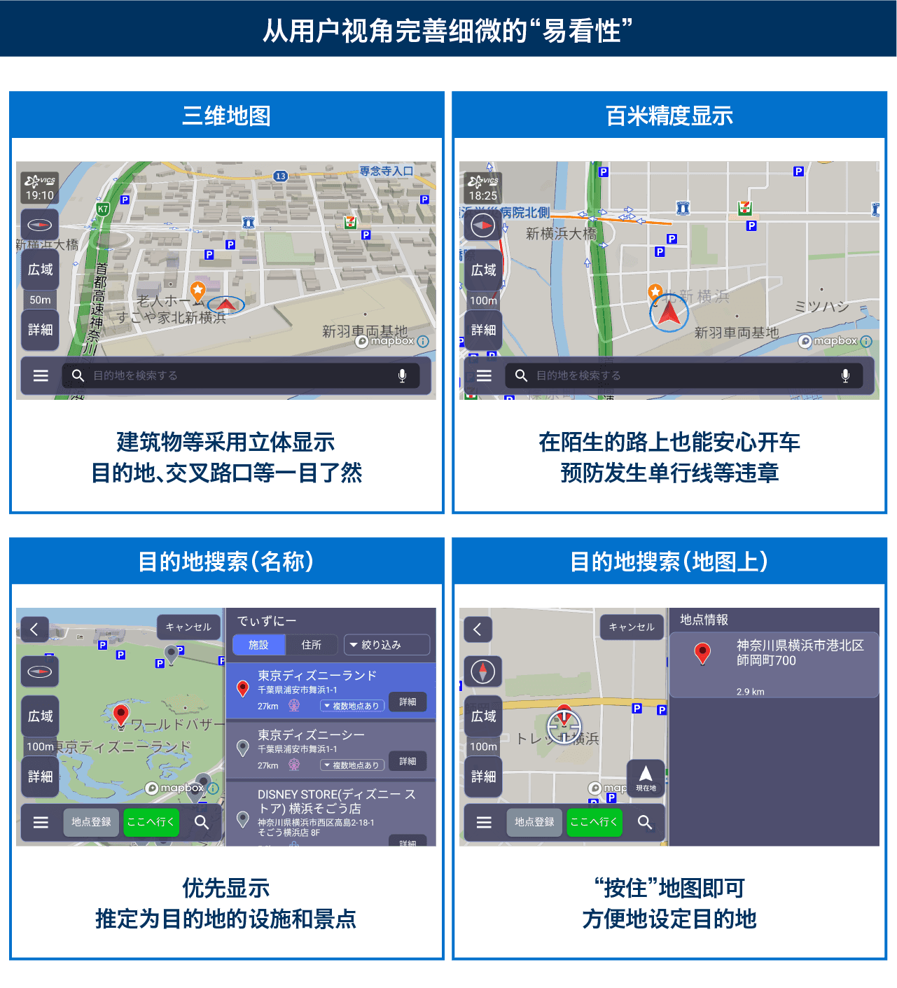 开发导航应用“ALPINE SmartX”,面向B2B领域发售