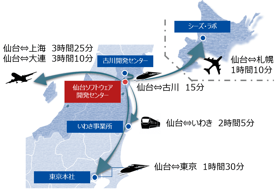 アルプスアルパイン、仙台ソフトウェア開発センターを開所