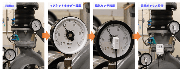 アナログメータ監視システムの量産・販売を開始