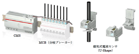 「抵抗器内蔵型防水検出スイッチ「SPVQDシリーズ」を開発」